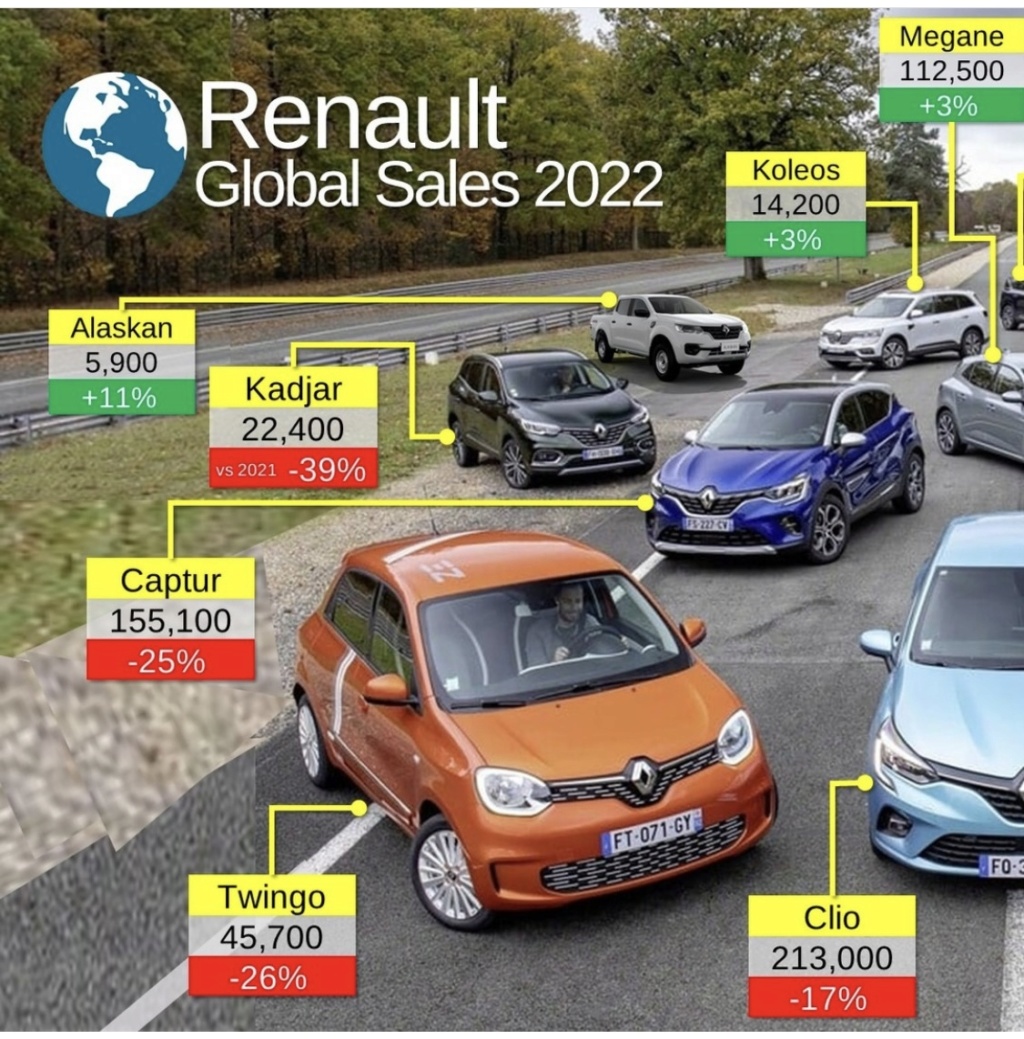 [Actualité] Alliance Renault-Nissan-Mitsubishi - Page 15 E1c52b10