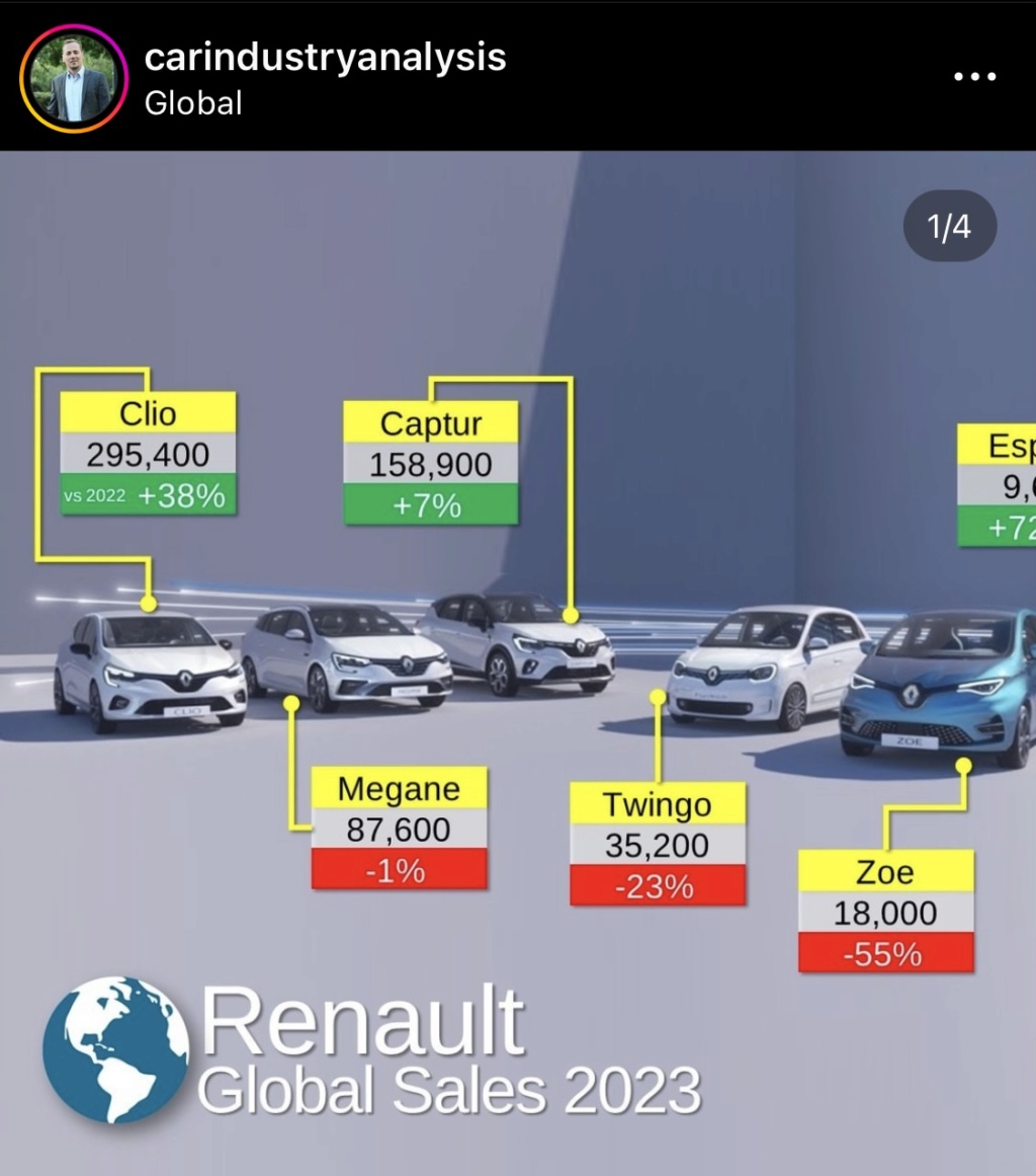[Actualité] Alliance Renault-Nissan-Mitsubishi - Page 28 Img_3020