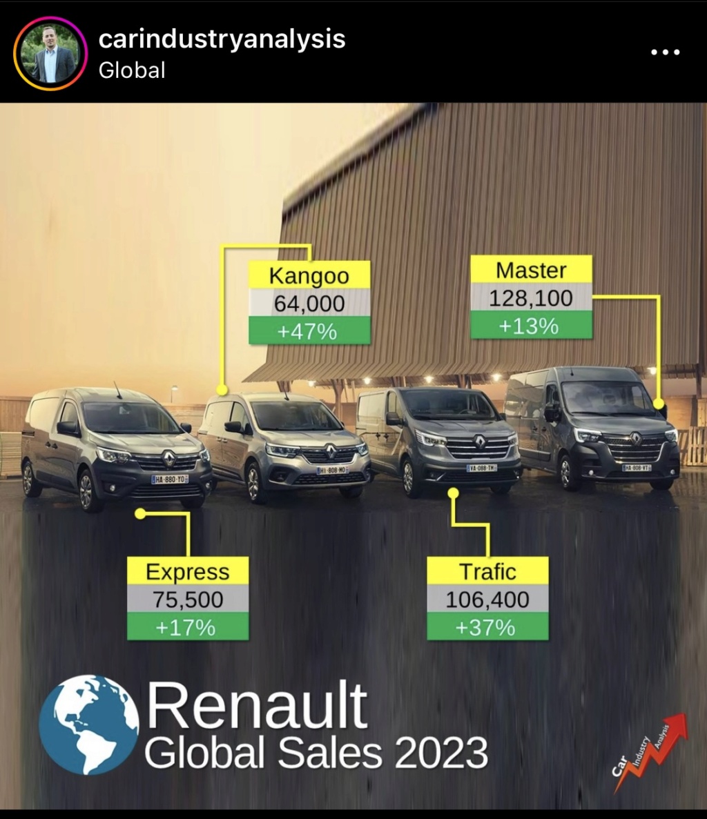 [Actualité] Alliance Renault-Nissan-Mitsubishi - Page 28 Img_3021