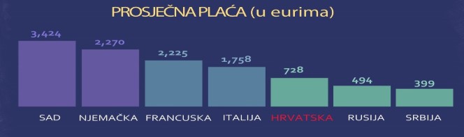 KORONA ZAKON ??? što nas čeka.. jesmo li spremni? Prosje10