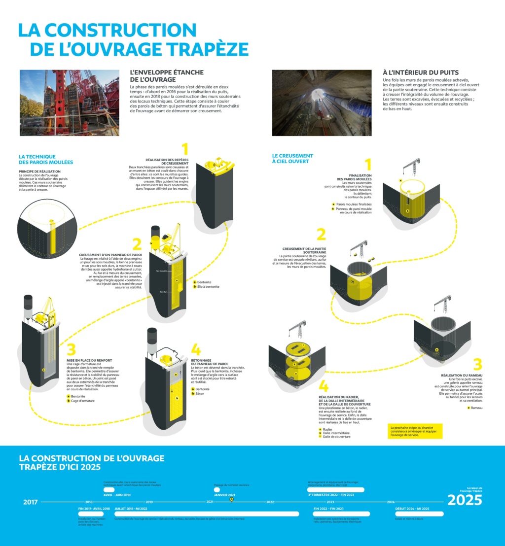 Transports en commun - Grand Paris Express - Page 3 Pm_1_116