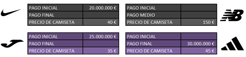 PATROCINIOS T24 513