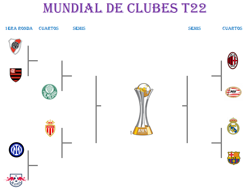 Mundial de Clubes T22 - Cuadro Captu145