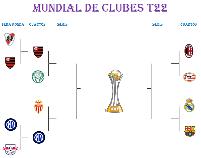 Alineación Mundialito - Cuartos de Final Captu146