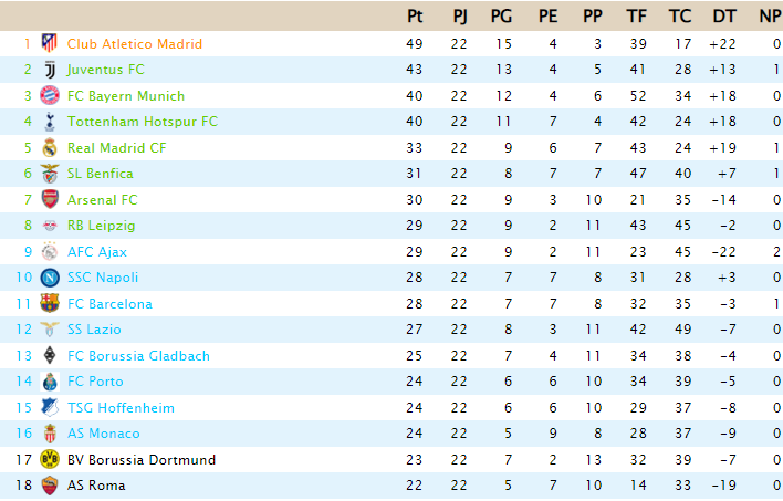 CLASIFICACIÓN - Powership League - Página 2 Captu437