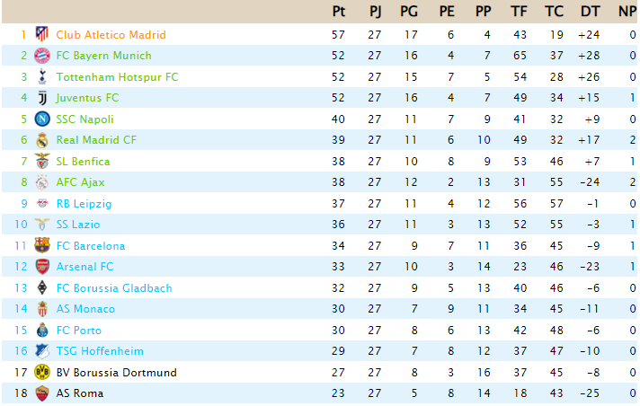 CLASIFICACIÓN - Powership League - Página 2 Captu457