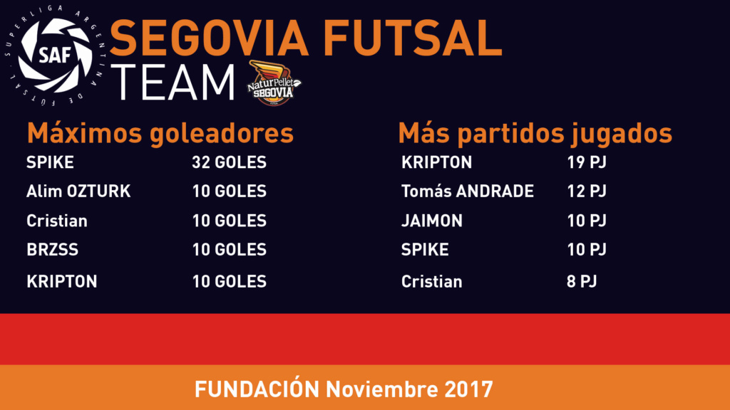 Segovia Futsal Sf11