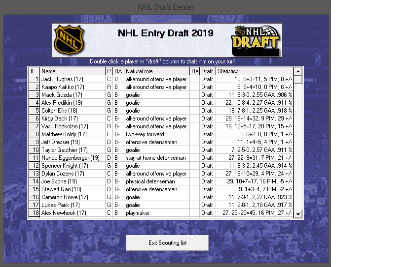 Draft liste officiel 2019 111