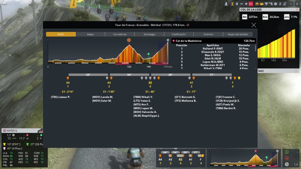 27/06/2020-19/07/2020 Tour de France FRA ME 2.UWT 17_1510