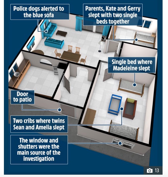 The latest McCann suspect: Scotland Yard has revealed vital new information about a suspect wanted in connection with the disappearance of Madeleine McCann. - Page 20 Sun_210