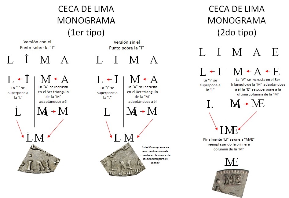 8 reales columnario 1753 ~ ¿Autentico? #1 Ceca_d10