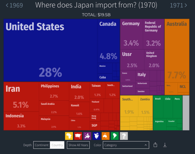 [✔] État du Japon 508e5c10