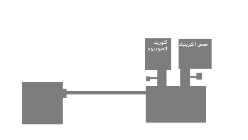 كلوريد الهيدروجين كلوريد الهيدروجين كلوريد الهيدروجين Aaioc_13