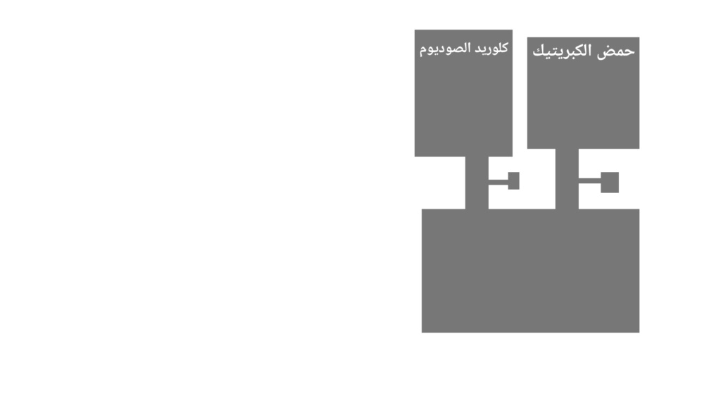 كبريتات الصوديوم كبريتات الصوديوم كبريتات الصوديوم Aoooo_11