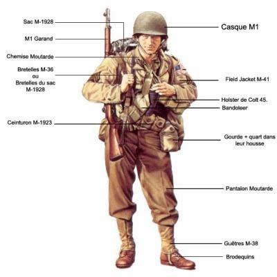 Dress code US infantry 88823110