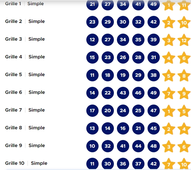 EQUIPE JACKPOT GERARDL555 >>> EUROM. 04/02/2022 >>> 130 M € Scre1001