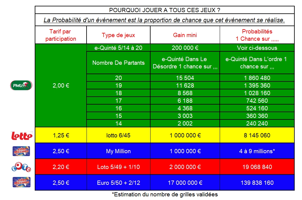 COMMENT AMELIORER LES CHOSES ? Scre2222