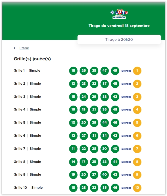 EQUIPE JACKPOT GERARDL555 >>>  SUPER LOTO 15/09/2023 >>> 17 M €   Scre3716