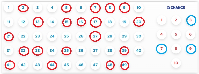 Pronoctics LOTO - entraînement : jeux à blanc entre les cagnottes  Scre4124