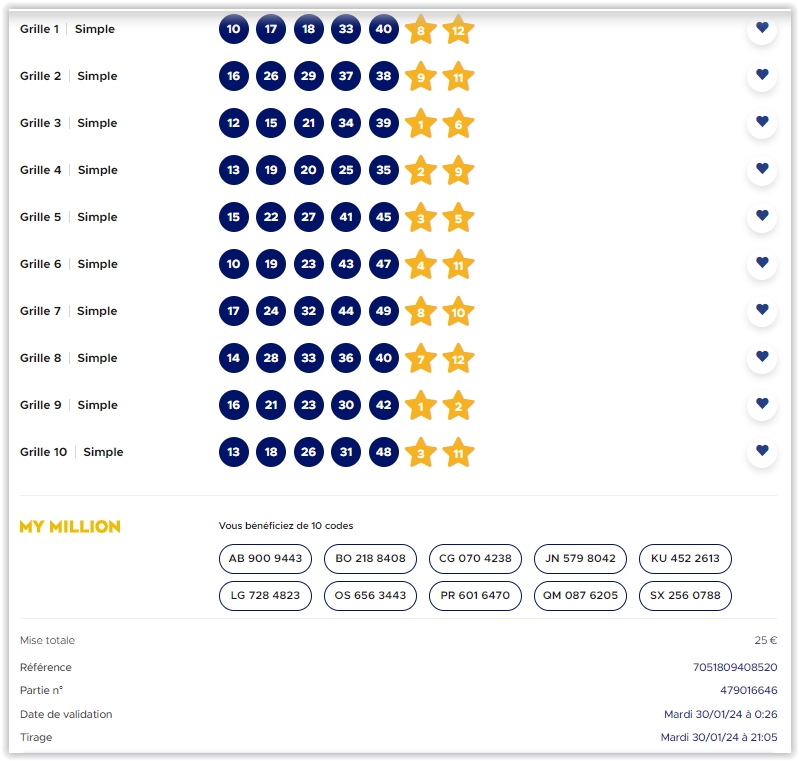 EQUIPE JACKPOT GERARDL555 >>> EUROM. 30/01/2024 >>>143 M €   Scre4426