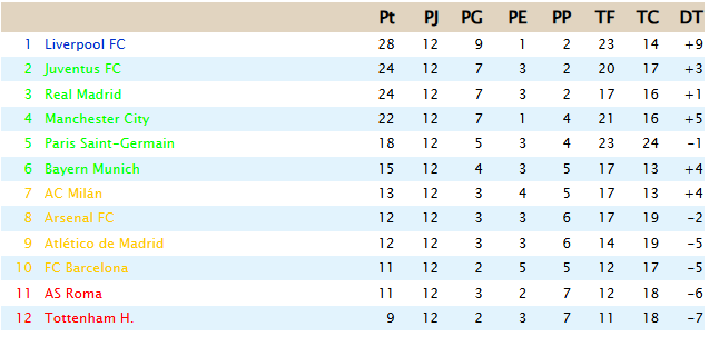 Clasificación Primera División - Página 2 1a_1210