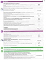 Mutuelles médicales (avis et conseils) Num210
