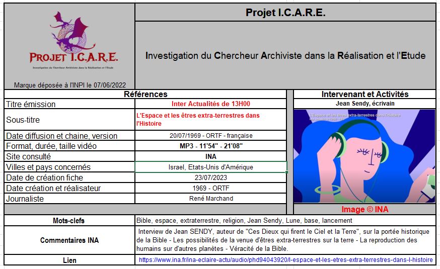 Fiches du Projet ICARE par Jean-Claude LEROY - Page 8 Captu142
