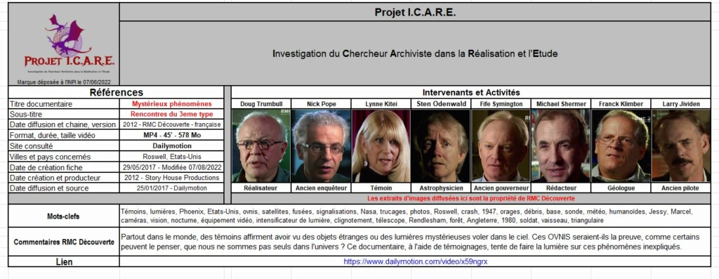Fiches du Projet ICARE par Jean-Claude LEROY - Page 8 Captu145