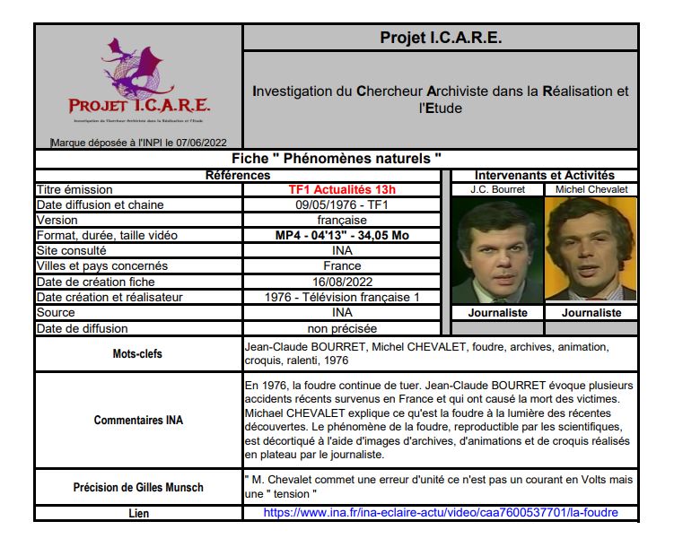 Fiches du Projet ICARE par Jean-Claude LEROY - Page 5 Captur13