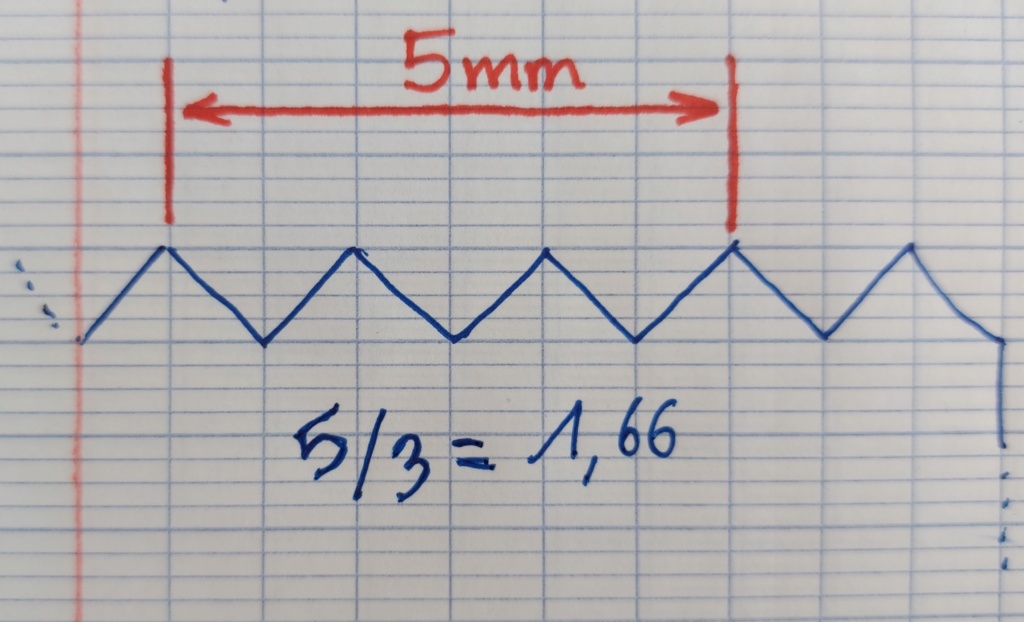 Syderic SN14 - Page 3 20230315