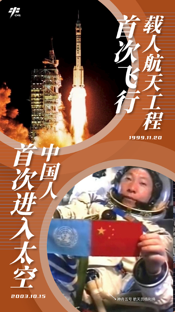 Le secteur spatial chinois - Page 35 008sfc10