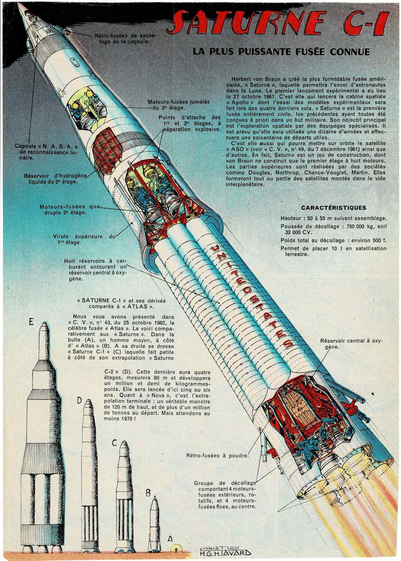 Pilotoramas et autres infographies du même genre - Page 4 Csurs_12