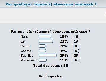 [Sondage Permanent] Quelle(s) région(s) ferroviaire(s) vous intéresse(nt) le plus. Temp1810