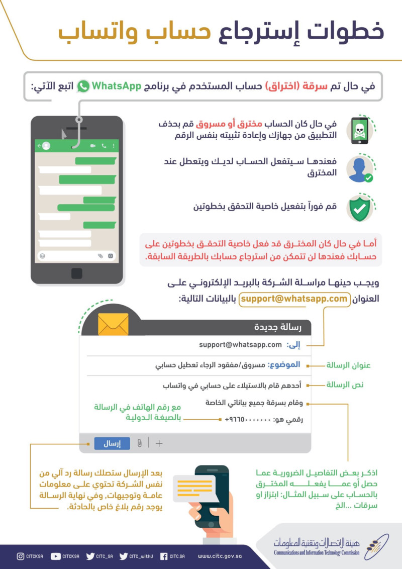 خطوات استرجاع الواتساب 15552510