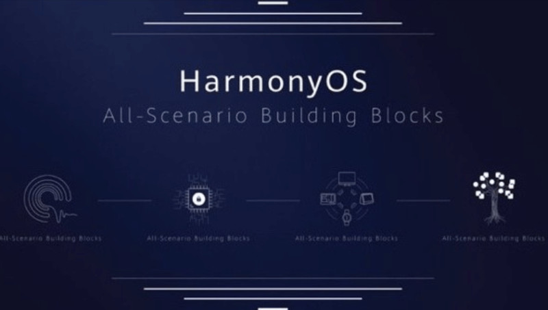 هواوي تكشف رسمياً عن نظام التشغيل HarmonyOS 15653410