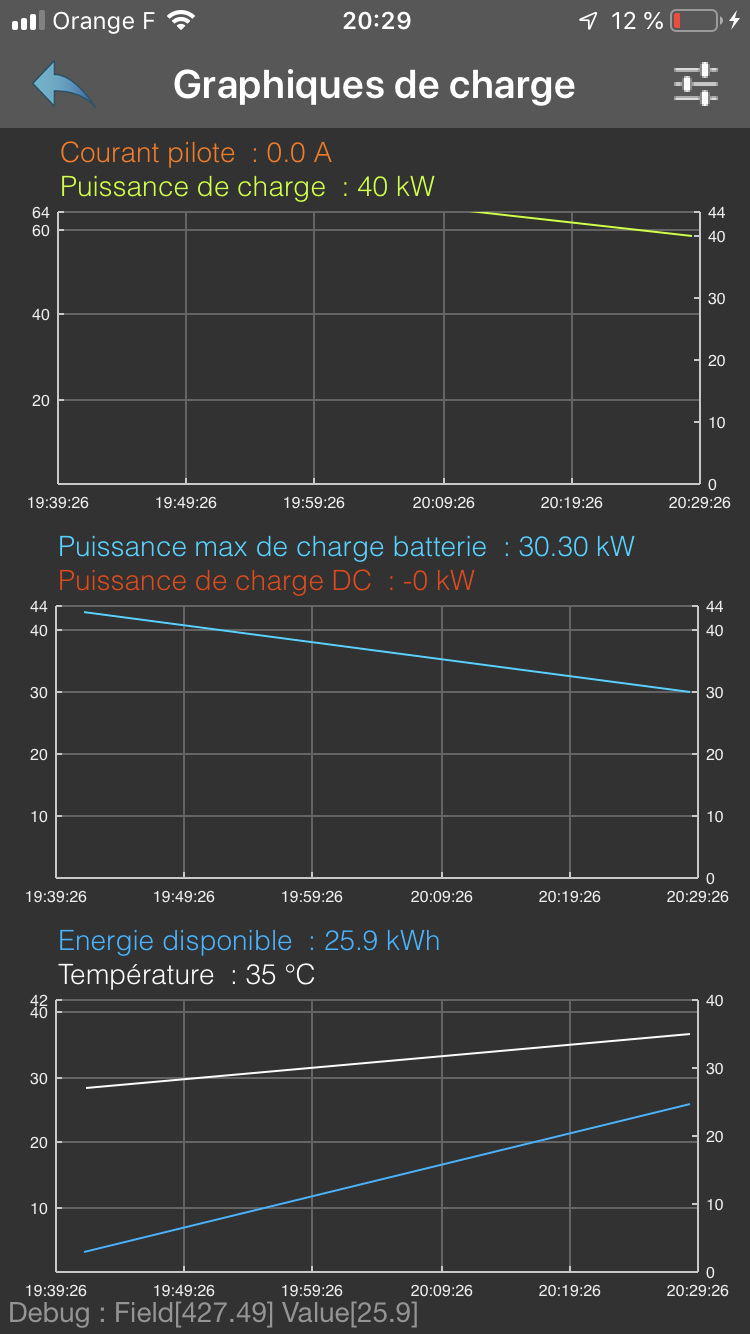 Infos sur la mise à niveau 22 -> 41 kWh - Page 30 Img_6810