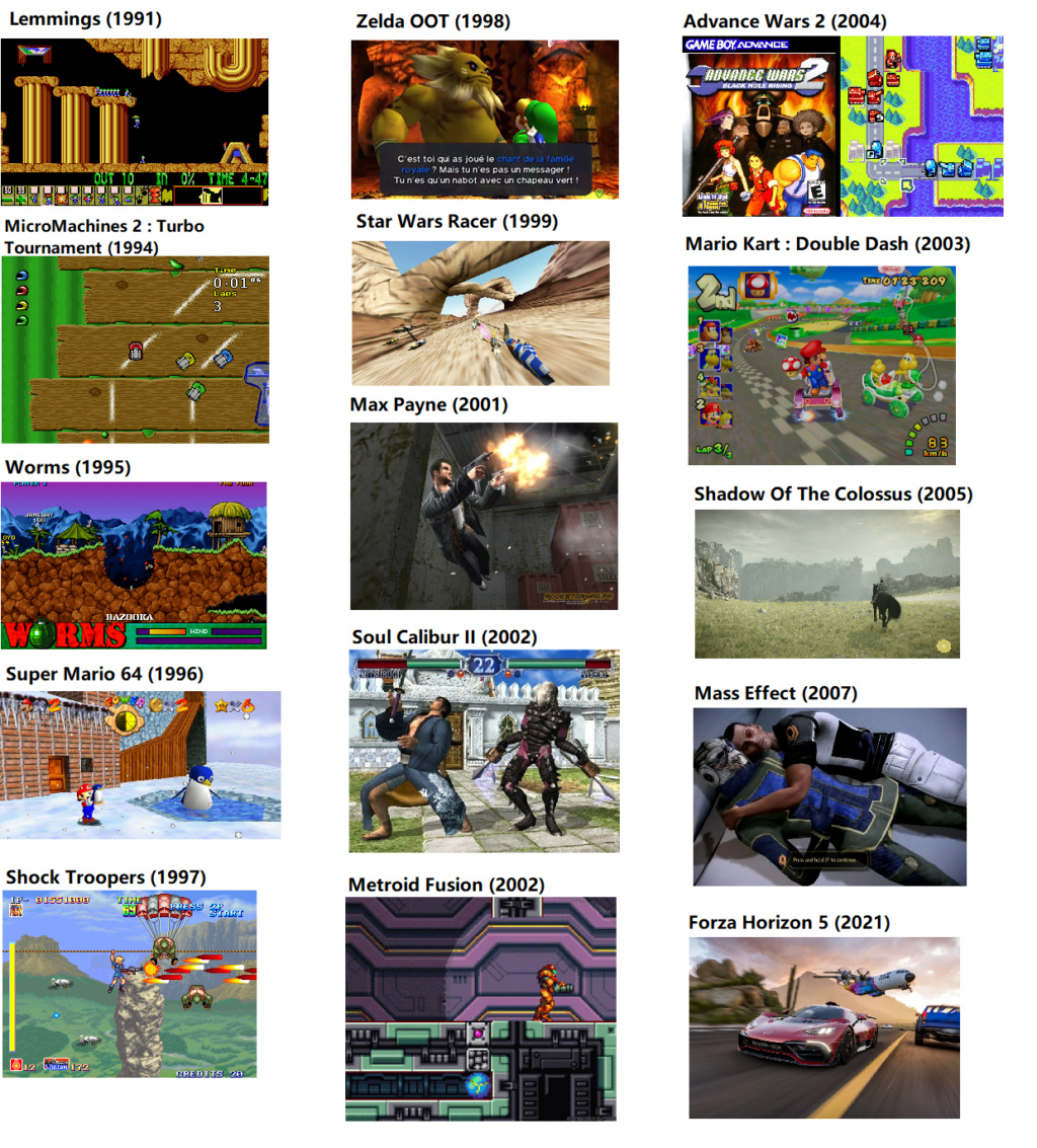 Le top 15 de vos Jeux vidéo EVER - Page 3 Top_1510