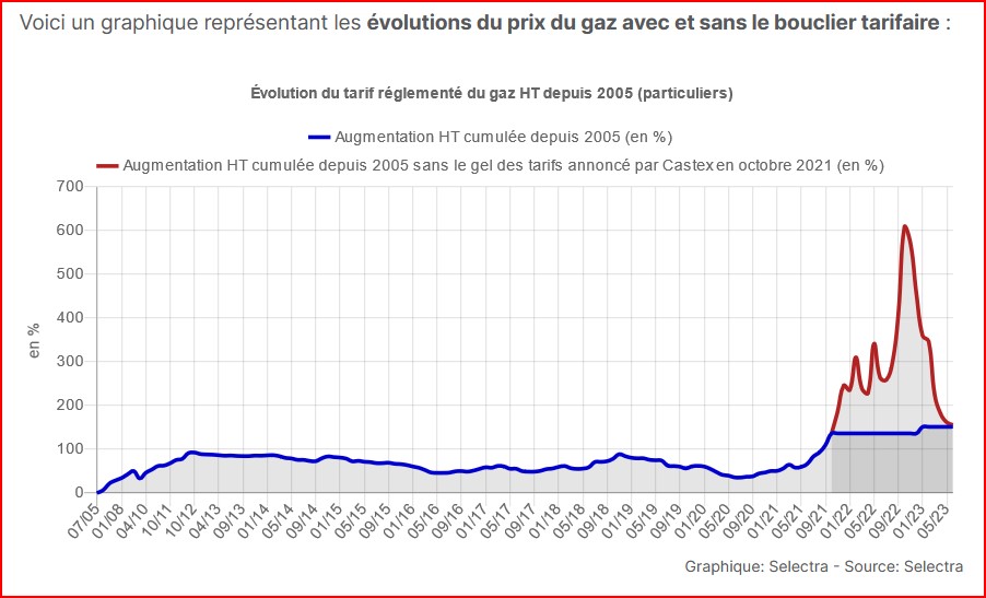 nrj made in spain!! - Page 6 Gaz_zo11