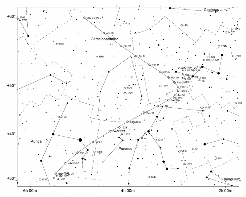 Comète C/2017 T2 (PanSTARRS) 2017t210