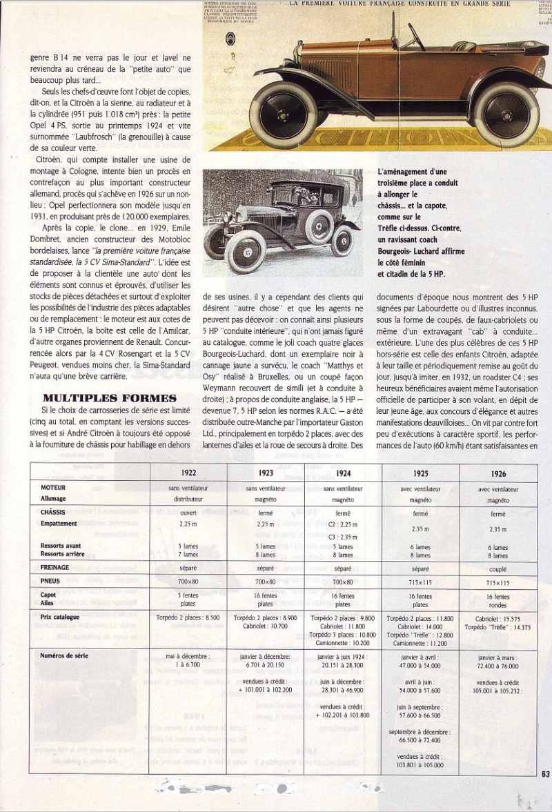 Dossier Citroen 5HP " Il etait une fois " - B Leroux & C Bohere - Retroviseur no 49 ( 1992)  1119