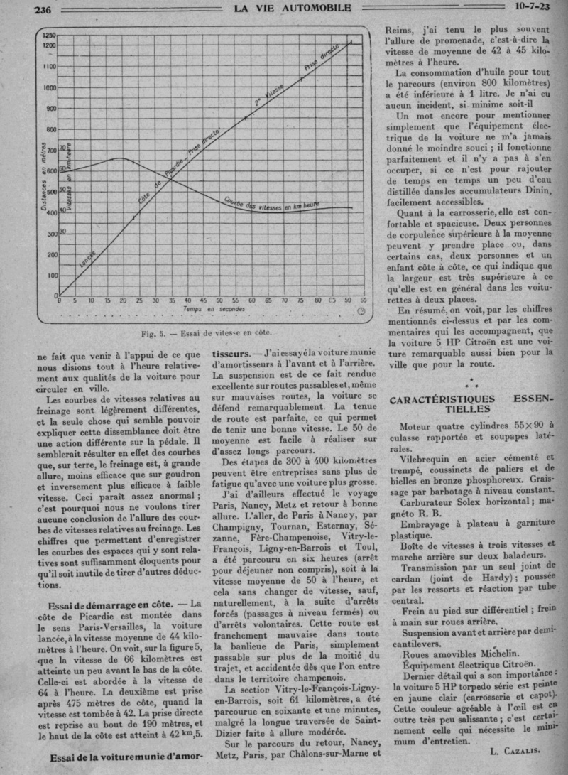 "La 5HP Citroen" & " Essai de la 5HP "  par L Cazalis (Mai-Juillet 1923) 1f938e10