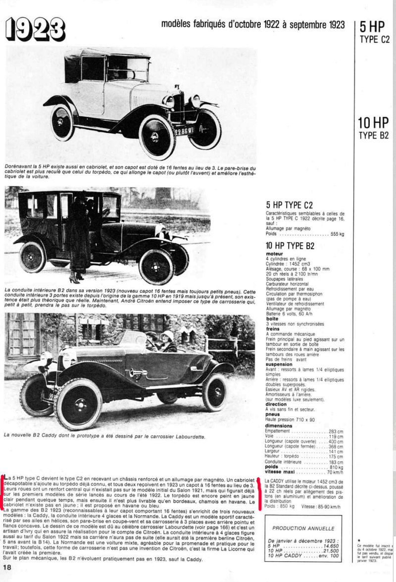Extraits 5HP dans " Toutes les Citroen " par Rene Bellu (1983) 2310