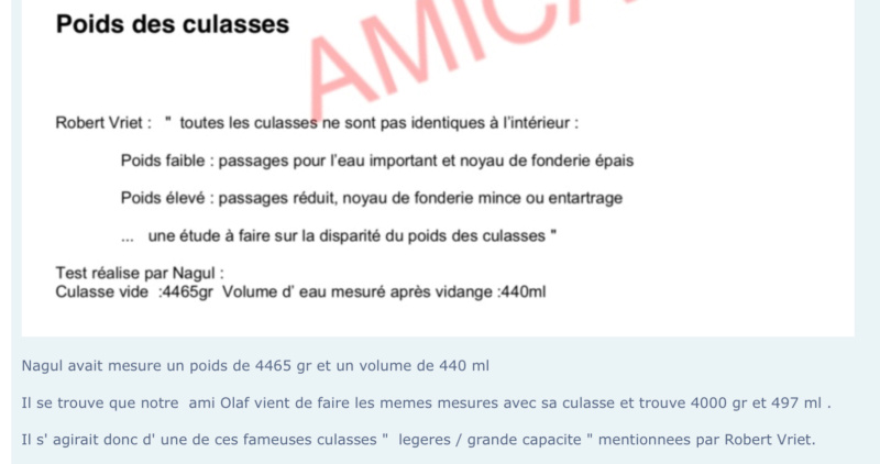 Bloc - Culasse , bloc - Passages d' eau - Page 9 94b1b710