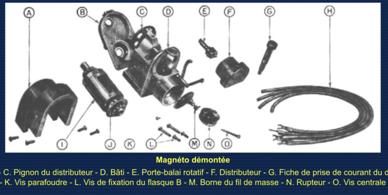 Magneto Reglable  - Page 2 Ba3c3c10