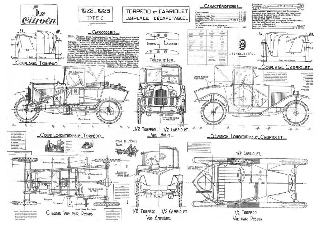Posters 5HP - Torpedo / Cabriolet C2  et Trefle ( 1980+) D5130610
