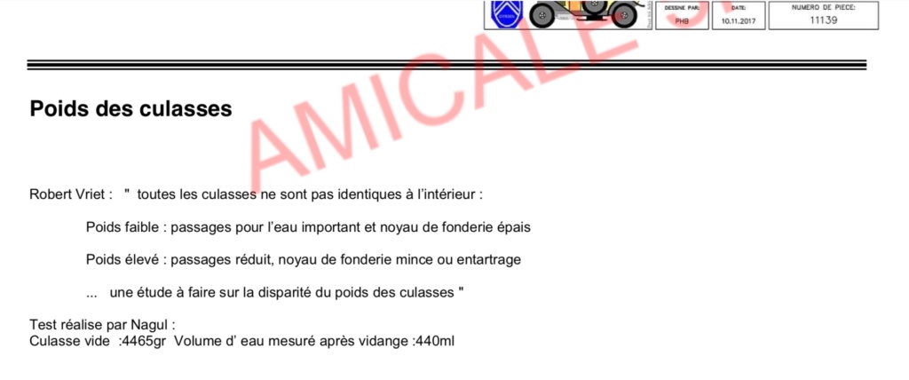 Culasse , bloc - Passages d' eau - Page 8 D868dc10