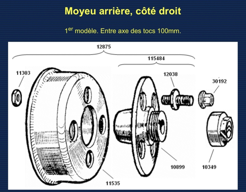 Moyeu droit de roue arriere ( 12875)  cassé .( de la part de Nordjo ) Ef019c10
