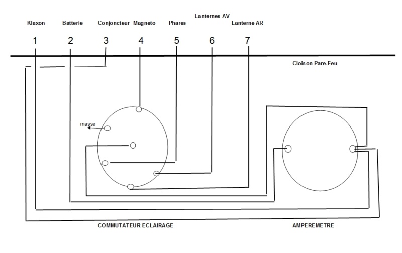 faisceau electrique - Faisceau electrique Schema10