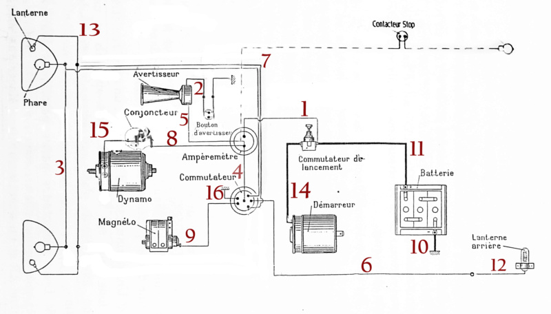 faisceau electrique - Faisceau electrique Schema13