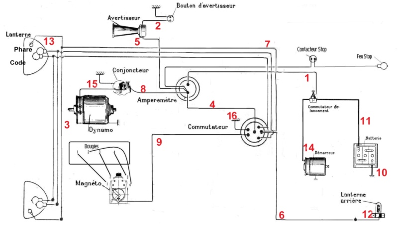 SCHEMAS & FAISCEAUX ELECTRIQUES 5HP - DOSSIER Xxxxxx15